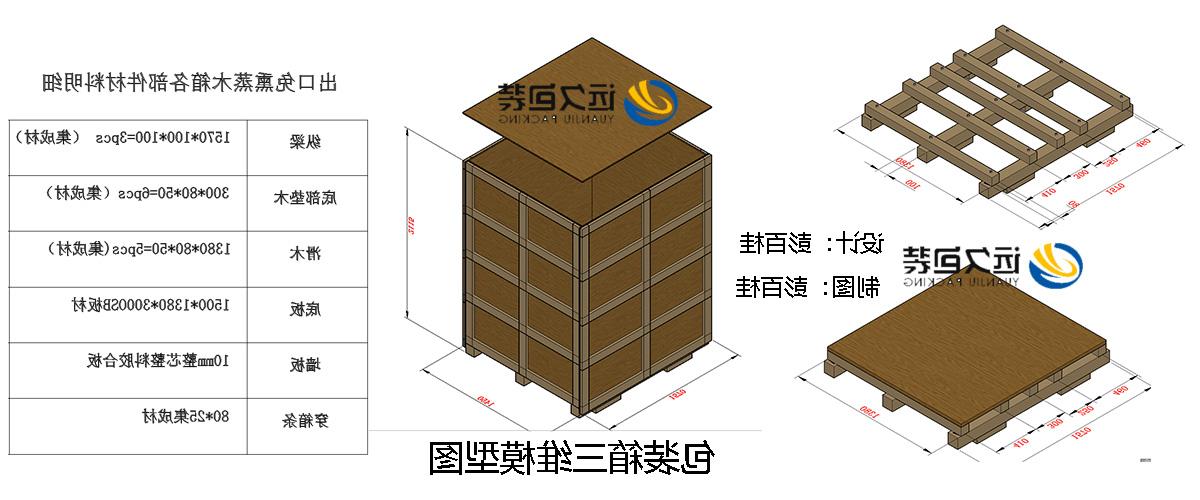 <a href='http://tqv7.hzpshiyong.com'>买球平台</a>的设计需要考虑流通环境和经济性